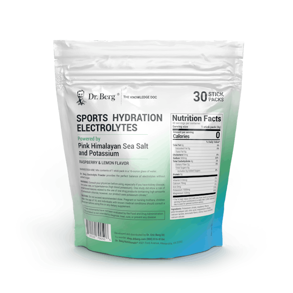 Sports Hydration Electrolytes | Dr. Berg